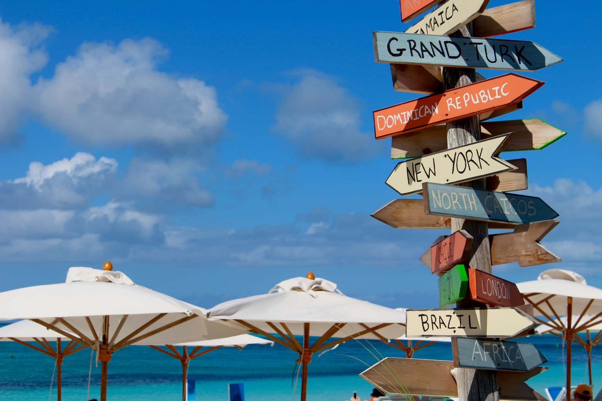 Custom Travel Itinerary